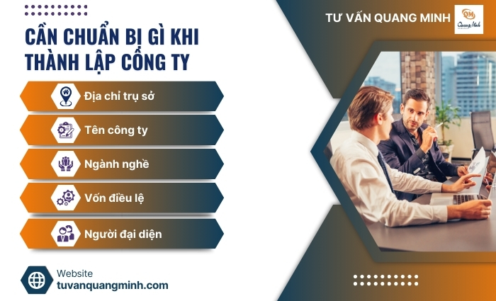 Cần chuẩn bị gì khi thành lập công ty - Chi tiết điều kiện 