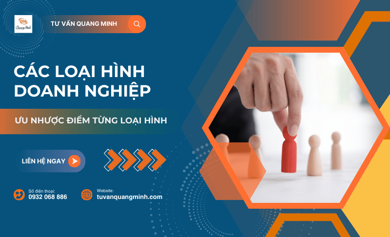 Các loại hình doanh nghiệp theo quy định của Luật doanh nghiệp