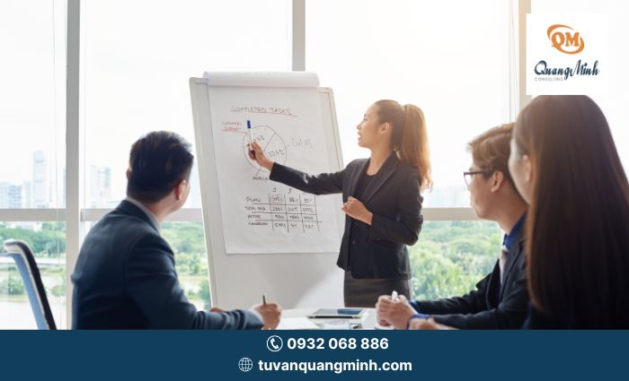 Chi phí vận hành doanh nghiệp cập nhật chi tiết nhất